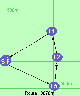 Route >3070m