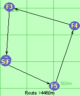 Route >4460m